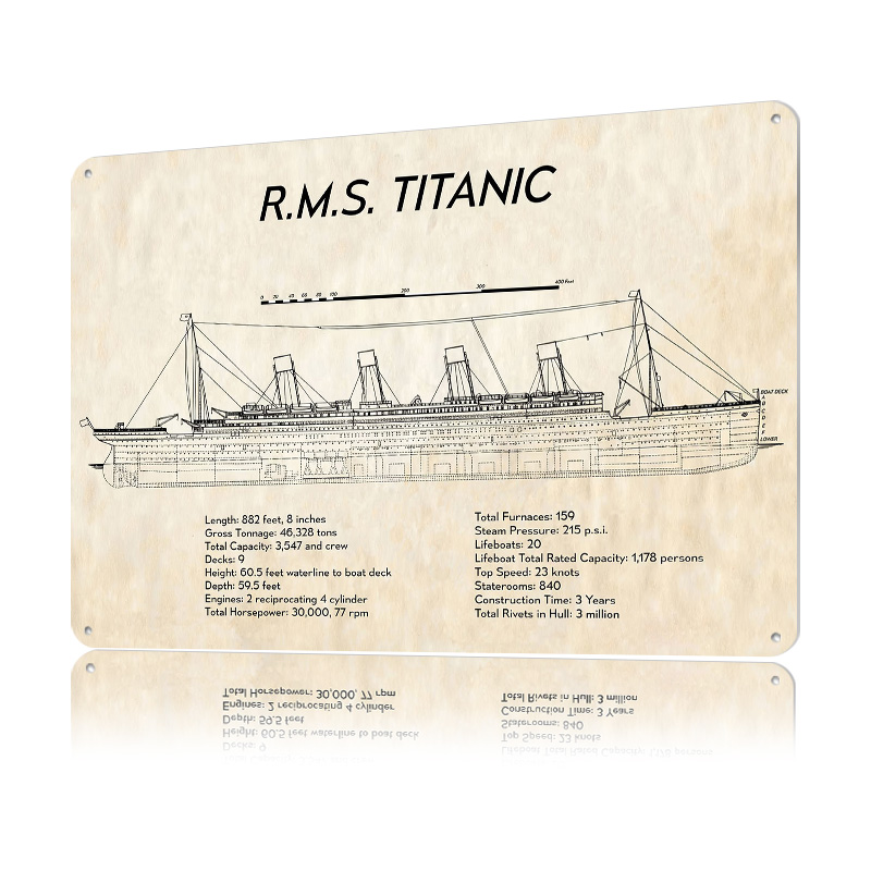 RMS TITANIC Tech Spec Tin Post - Tech Room Accessories review and price