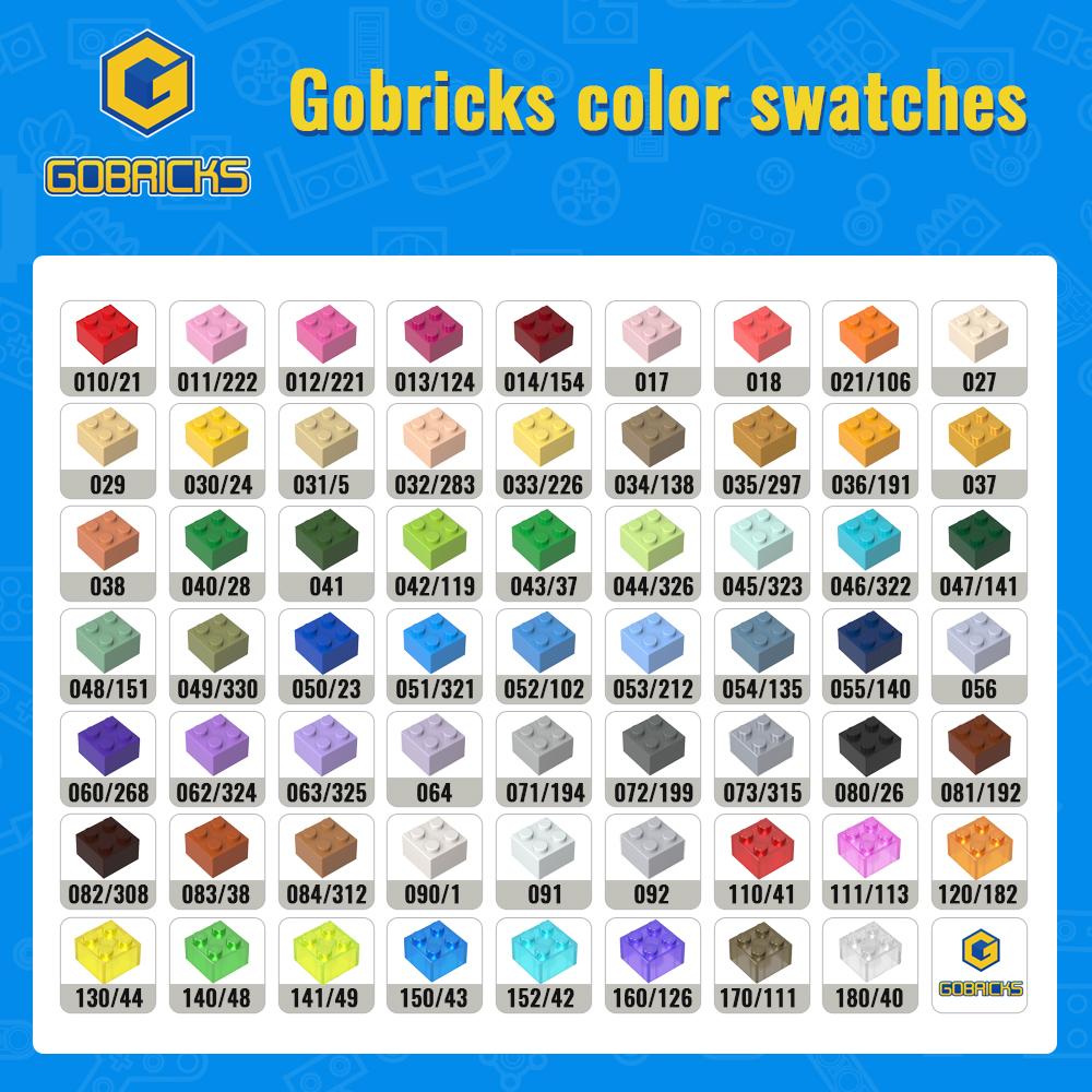 Gobricks 50pcs 3001 MOC Access - X Tech Accessories review and price