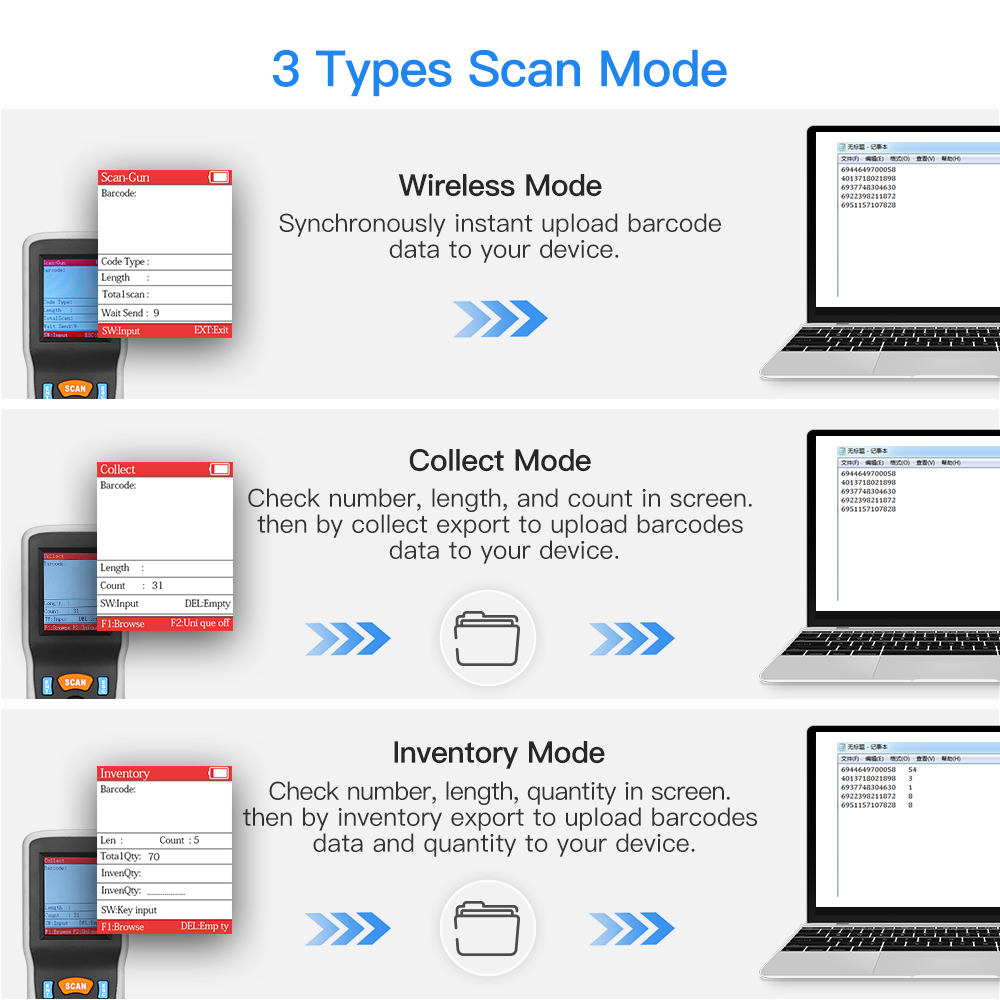 Eyoyo 1D Wireless Barcode Scan - Document Scanner Portable review and price
