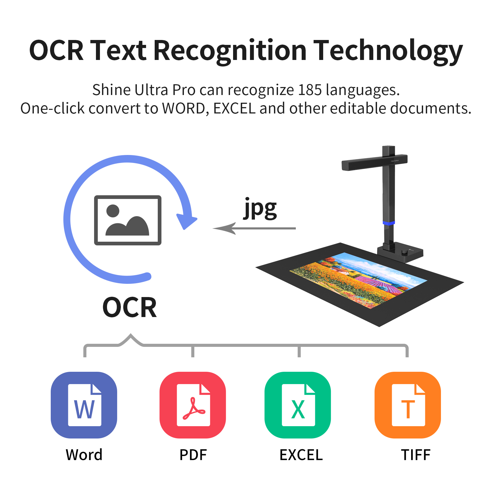 CZUR Shine Series Document Sca - Document Scanner Portable review and price