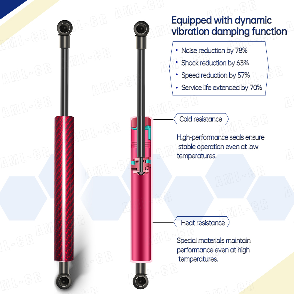 SEMTAY Hood Struts Compatible  - Tech Accessories 2022 review and price