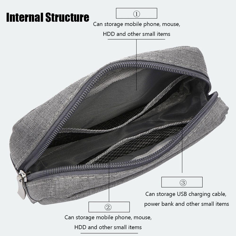 Portable USB Cable Earphone Or - Cable Organizer Bag review and price