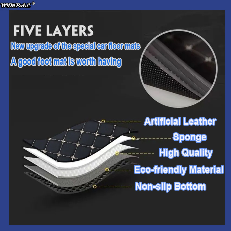 Luxury Leather Car Floor Mats  - Tech Accessories 2022 review and price